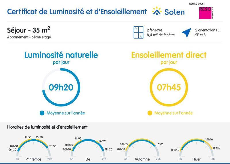 Vente appartement 4 pièces 106 m² à Annemasse 74100
