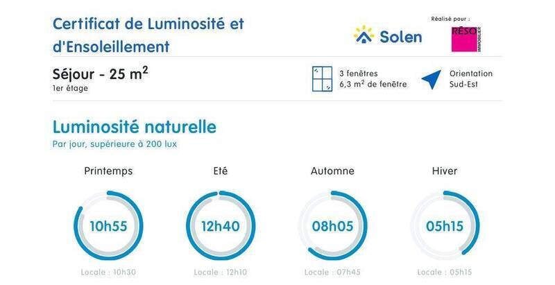 Vente appartement 2 pièces 50.7 m² à Annemasse 74100