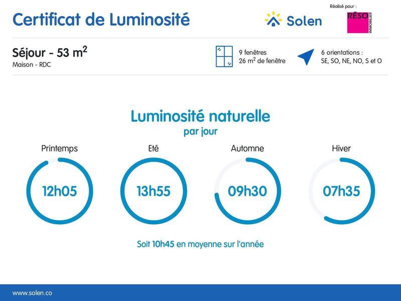 Vente maison 6 pièces 150 m² à Cranves-Sales 74380