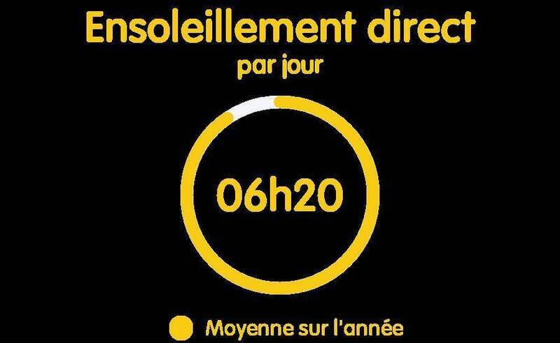 Vente appartement 2 pièces 49.27 m² à Gaillard 74240