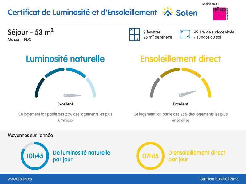 Vente maison 6 pièces 150 m² à Cranves-Sales 74380