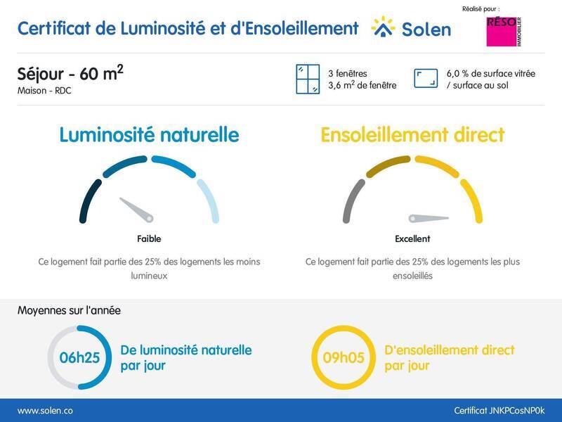 Vente maison 6 pièces 146.2 m² à Contamine-sur-Arve 74130