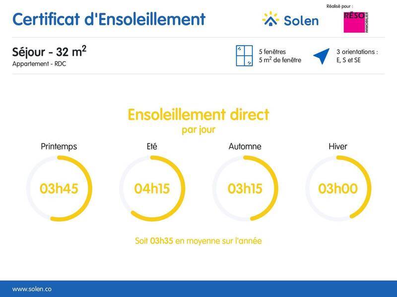 Vente appartement 4 pièces 137.41 m² à Habère-Poche 74420