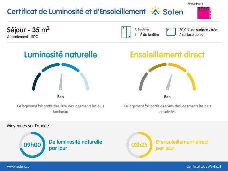 Vente appartement 4 pièces 76 m² à Annemasse 74100