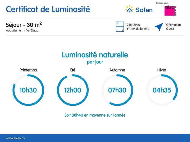 Vente appartement 3 pièces 61.4 m² à Ville-la-Grand 74100