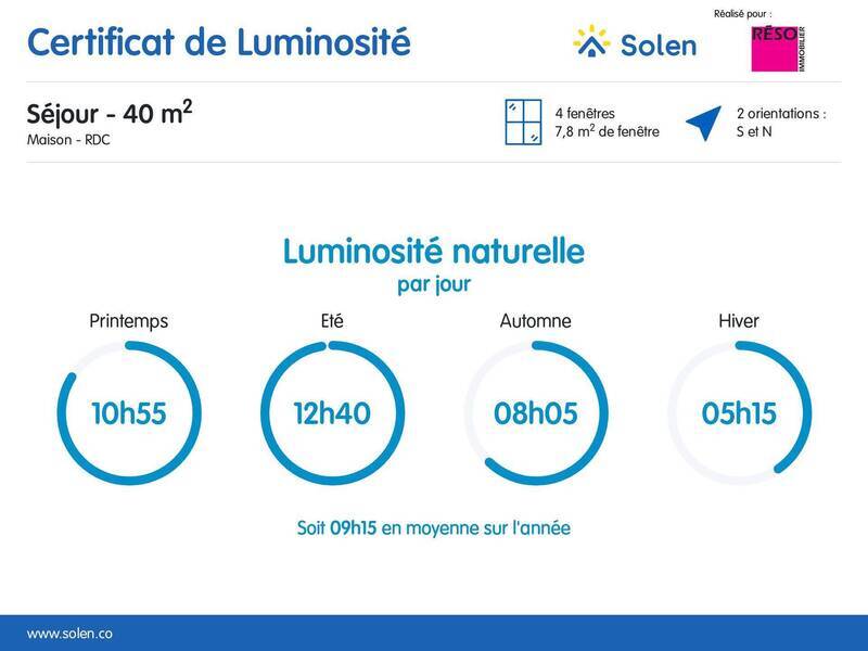 Vente maison 5 pièces 118 m² à Vétraz-Monthoux 74100