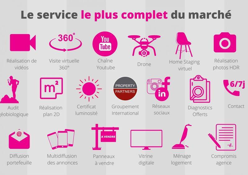 Vente maison 4 pièces 117 m² à Annemasse 74100