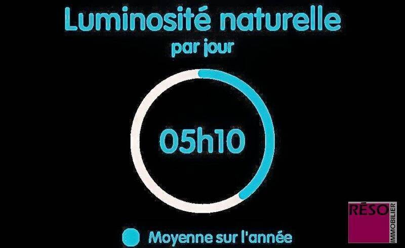 Vente appartement 2 pièces 53 m² à Annemasse 74100