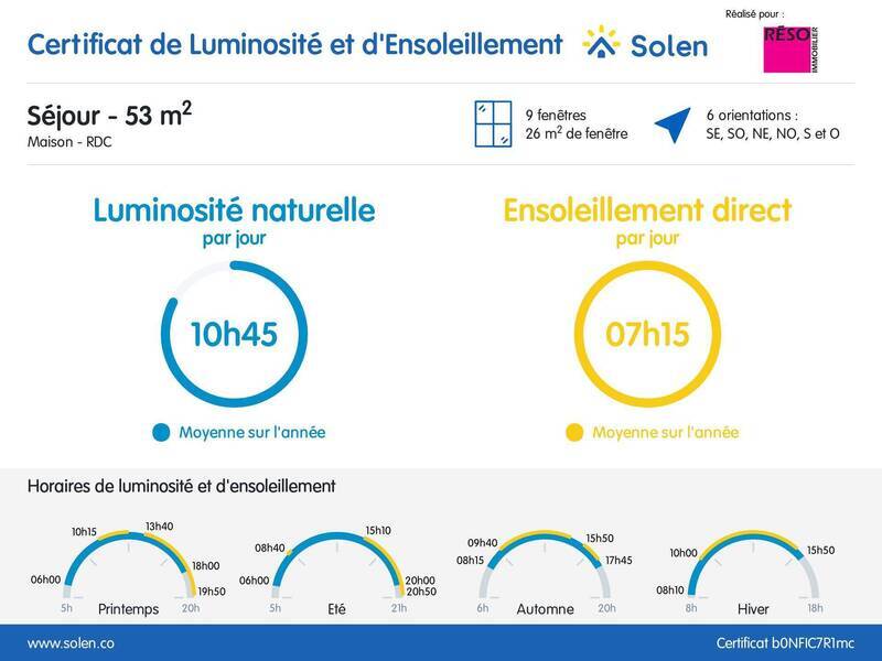 Buy house 6 rooms 150 m² in Cranves-Sales 74380