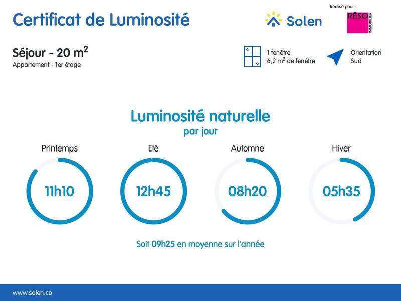 Vente appartement 2 pièces 40.71 m² à Annemasse 74100