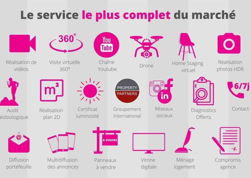 Vente appartement 4 pièces 86.5 m² à Annemasse 74100