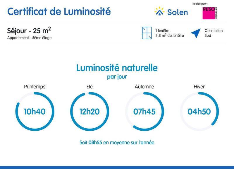 Vente appartement 5 pièces 111 m² à Annemasse 74100