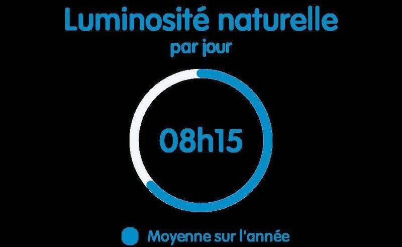 Vente appartement 3 pièces 67.45 m² à Vétraz-Monthoux 74100