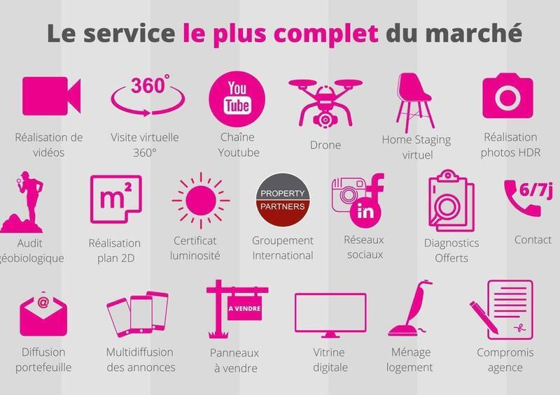 Location appartement 3 pièces 69 m² à Ambilly 74100 - 1 900 €