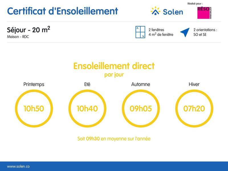 Vente maison 4 pièces 101 m² à Archamps 74160